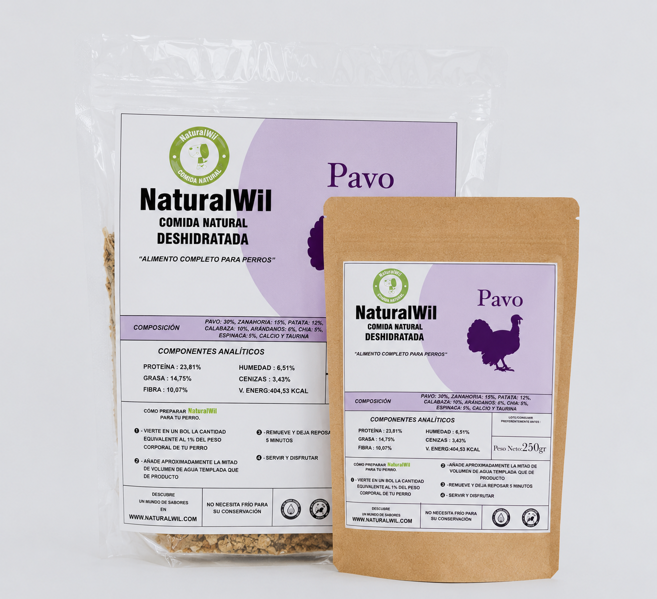 Comida natural para perros de Pavo
